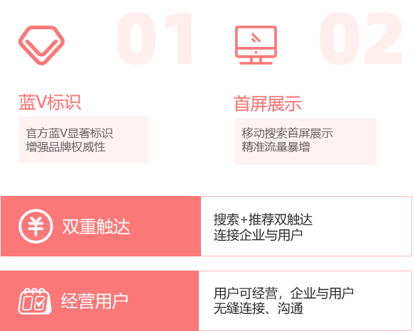 万润·企业百家号