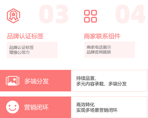 万润·企业百家号