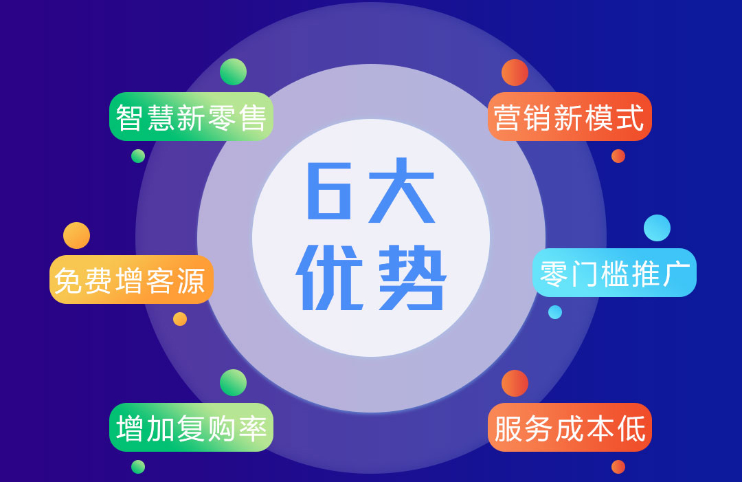 万润网络_微信小程序